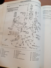 Service manual '' Model S14 series - 200SX Supplement I ''  SM5E-S14SE0 Used part.