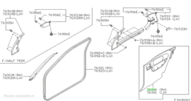 Zijpaneel rechtsachter interieur Nissan Micra K11 76900-1F701 Gebruikt.