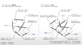 Multiriem 4PK810 GA14 / GA16 Nissan 11720-D4007 B12/ B13/ N13/ N14/ N15/ W10/ Y10 Nieuw.