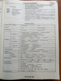Service manual '' Model M11 series '' SM9E-0M11G0