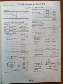 Service manual '' Model U11 series supplement-II '' Nissan Bluebird U11 SM6E-U11SG0