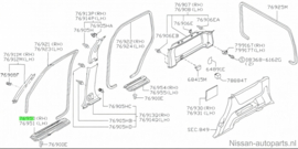 Instapstrip rechts Nissan Patrol Y61 76951-VB000 Gebruikt.