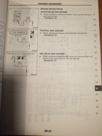Service manual '' Model Y10 series supplement-III '' Nissan Sunny Wagon Y10 SM4E-Y10SE0