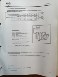Cursusboek '' New model introduction Nissan Kubistar ''