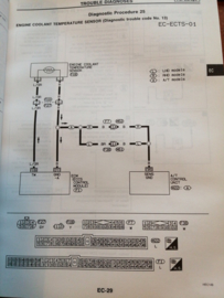 Service manual '' Model S14 series - 200SX Supplement I ''  SM5E-S14SE0 Used part.