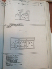 Wiring diagrams Model X83 Nissan Primastar WD2E-0X83E0E