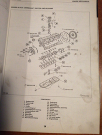 Service manual '' Model RD series diesel engine '' Nissan Laurel C32