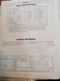 Service manual '' Model A10 & A12 engine '' SM1E-0A12G0