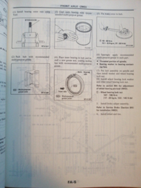 Service manual '' Model 160 series supplement-IV '' Nissan Patrol 160 SM6E-160SG0 Gebruikt.