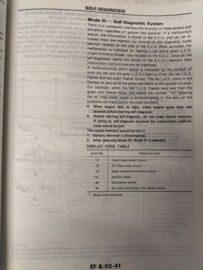 Service manual '' Model B12 and N13 series Supplement III CA16DE engine model '' Nissan Sunny B12 / Nissan Sunny N13 '' SM8E-N3BSG0 Used part.