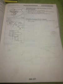 Service manual ''Model D21 series 1st revision'' Nissan Pickup D21