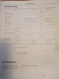 Service manual '' Model G18 & G20 engines '' SM3E-0G20G0