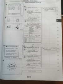 Service manual '' Model S14 series - 200SX '' SM4E-0S14G0 Used part.