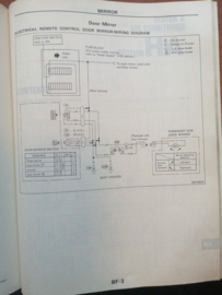 Service manual '' model C22 series. Wide Body. Supplement-I '' Nissan Vanette C22 SM8E-WC2SE0 Used part.
