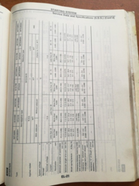 Service Manual ''model B13 and N14 series Supplement IV'' Nissan 100NX B13 / Sunny N14