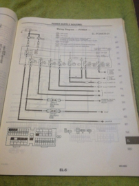 Service manual ''Model A32 series Supplement-II'' Nissan Maxima A32
