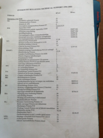 Technical Bulletin Nissan