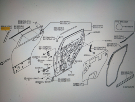 Tape achterportier buitenzijde linksachter voorste Nissan Qashqai J11 82813-4EA0A Origineel.