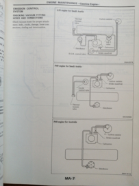 Service manual '' Model 160 series supplement-III '' Nissan Patrol 160 SM5E-160SG0