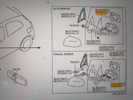 Buitenspiegelglas links Nissan Micra K12/ K13 96366-1HB0B