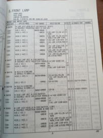 Collision parts catalog model J30 series februari 1989 EC-101-EL