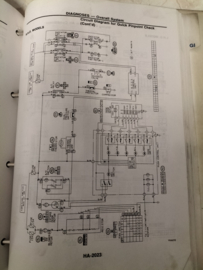 Service manual '' Model P10 series SM3E-P10SE0E Supplement II'' Volume 1 + 2 + 3 Used part.