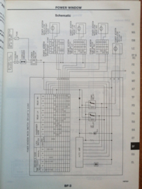 Service manual '' Model Y10 series supplement-IV '' Nissan Sunny Wagon Y10 SM5E-Y10SE0