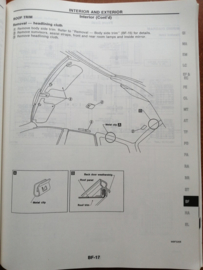 Service manual '' Model Y10 series supplement-II '' Nissan Sunny Wagon Y10 SM4E-Y10SG0