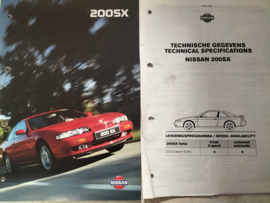 Brochure Nissan 200SX S14 1994 20250319