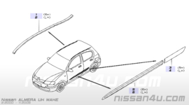 Sierstrip portier rechtsachter Nissan Almera N16 82870-BM700