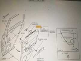 Afdekkap deurgreephendel binnenzijde Nissan X-Trail T31 80682-JG00A