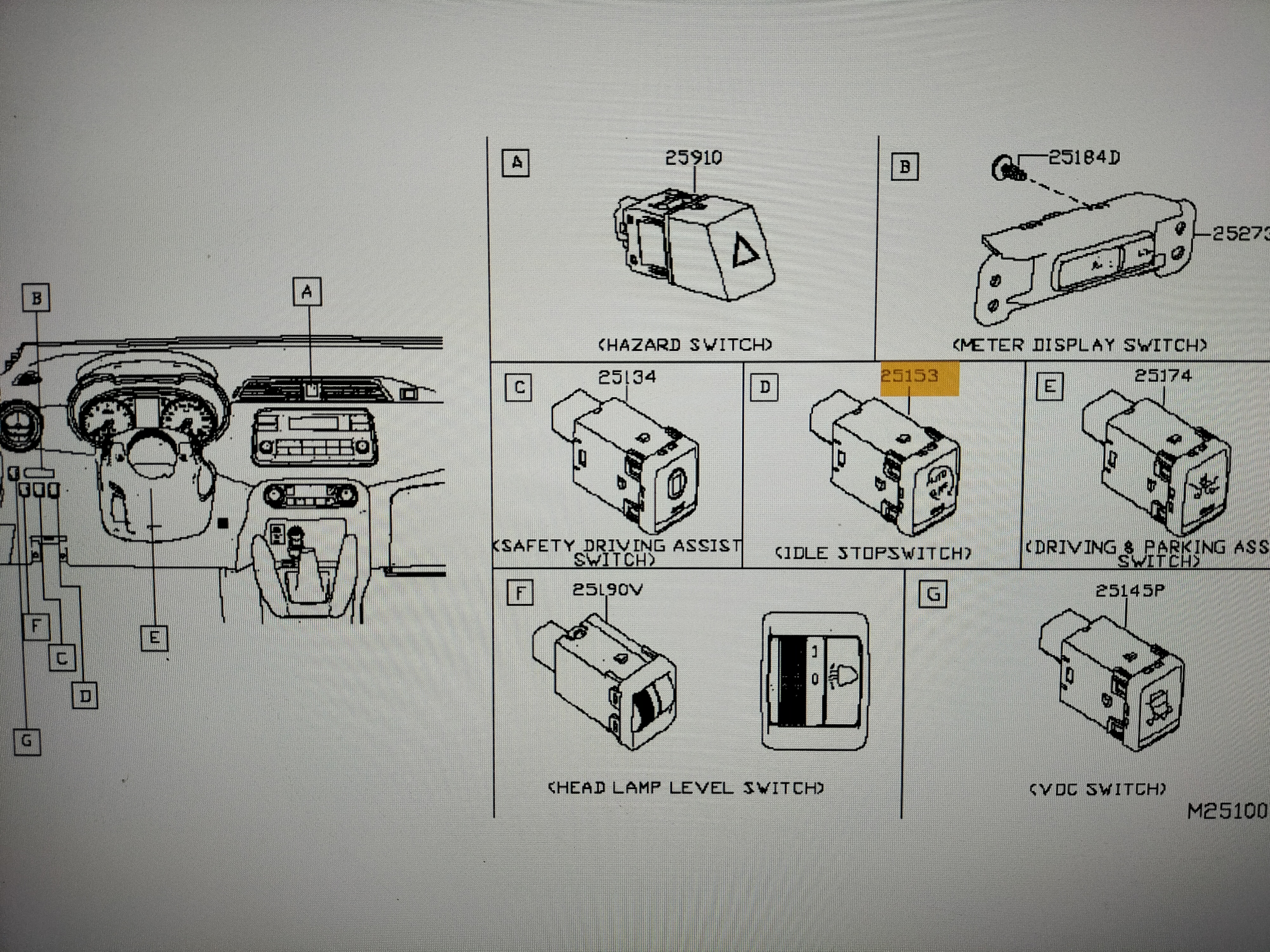 Stopknop Nissan 25153-4CL0A K14/ T32 Gebruikt
