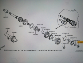 Nut input-shaft gearbox Nissan Micra K12 32236-AX600 Original.