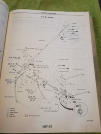 Service manual ''Model D21 series Basisboek'' Nissan Pickup D21