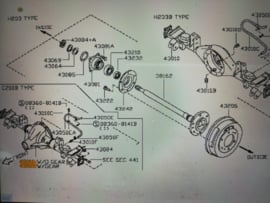 Differentieel achteras inclusief steekassen 38164-0X800 en remtrommels 43206-0X800 Nissan Terrano2 R20 43010-0X??? (20240609) Gebruikt.