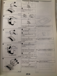 Service manual '' Model Z32 series '' SM0E-0Z32G0 Nissan 300ZX Z32 Used part.
