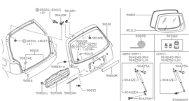 Bevestigingsclip binnenplaat achterklep Nissan Micra K11 80999-41B00 Origineel.
