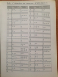 Service manual ''  Nissan Primastar X83 vanaf 03/2005 '' Elektrische schemas