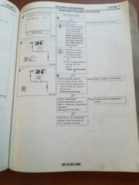 Service manual '' model B13 and N14 series volume 1'' Nissan 100NX B13 / Nissan Sunny N14  SM1E-1N4BG0 Gebruikt.
