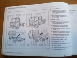 Instructieboekje ''Nissan Cabstar'' OM11D-0F24E1E