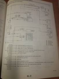 Service manual '' model F22, H40, W40 series Supplement II '' Nissan Cabstar / Atlas