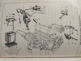 Dynamomontagesteun Datsun Sunny B10 11710-18000 Gebruikt.