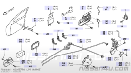 Draaipunt deurstangbediening Nissan Almera N16 rechtsvoor 80510-BM760 Groene stangklem