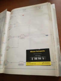 Service manual Nissan Kubistar X76 vanaf 06/2003