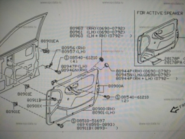 Deurpaneel rechtsvoor Nissan Primera P10 80900-95J00 Origineel.