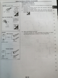 Service manual '' Model S14 series - 200SX '' SM4E-0S14G0 Used part.