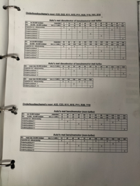 Handboek ''Nissan reparatietijden'' Gebruikt. (20250316)