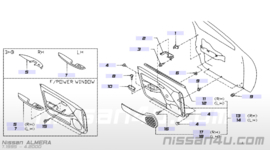 Speakerpaneel Nissan Almera N15. Bestuurdersportier. 80911-0N000