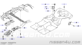 Afdekkap brandstoftank Nissan Primera P11/ WP11 74848-2J010