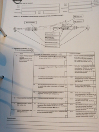 Technical Bulletin + Diverse diagnose formulieren Nissan in ringbandmap